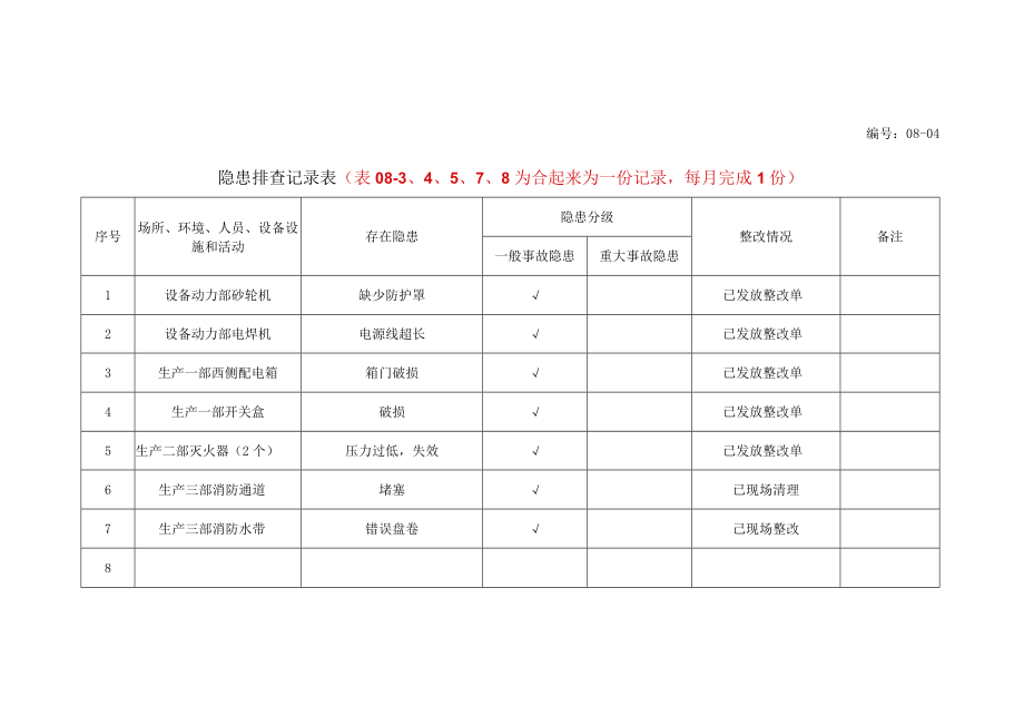 08-04-隐患排查记录表.docx_第1页