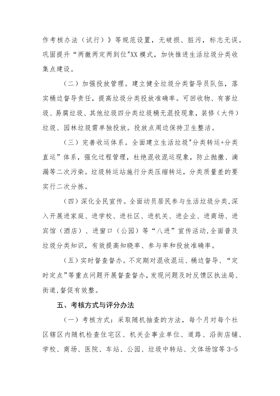 2022年XX街道生活垃圾分类工作考核办法.docx_第2页