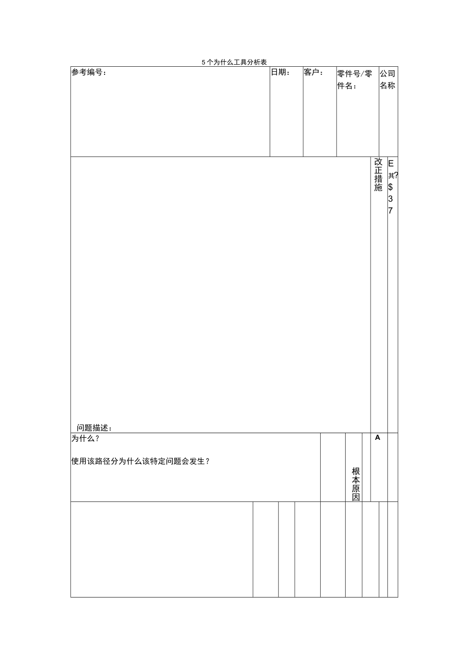 5why分析法表单.docx_第1页