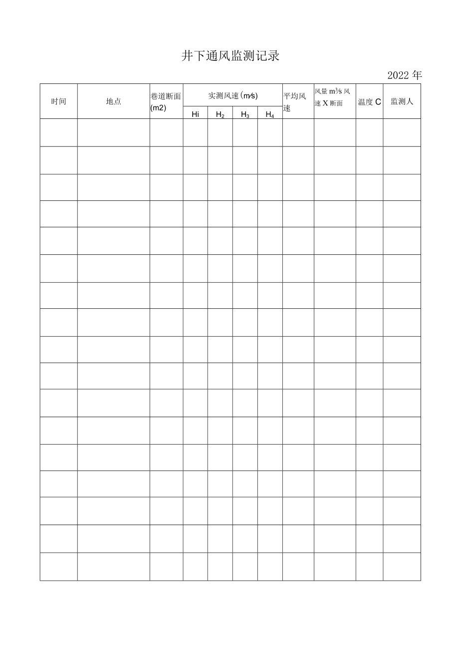 131矿井通风监测记录.docx_第2页