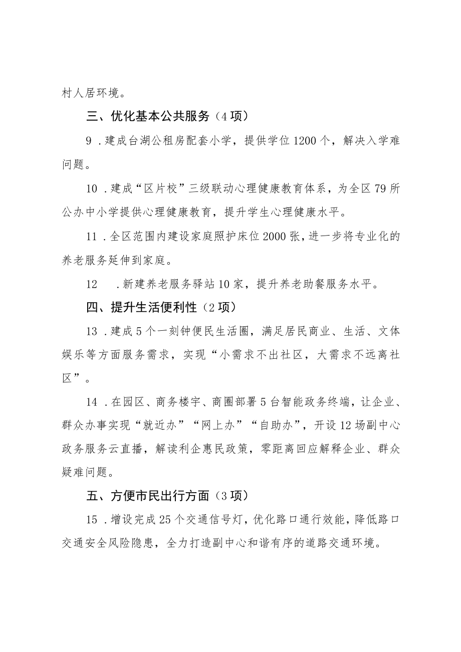 2023年通州区重要民生实事初选项目（征求意见稿）.docx_第2页