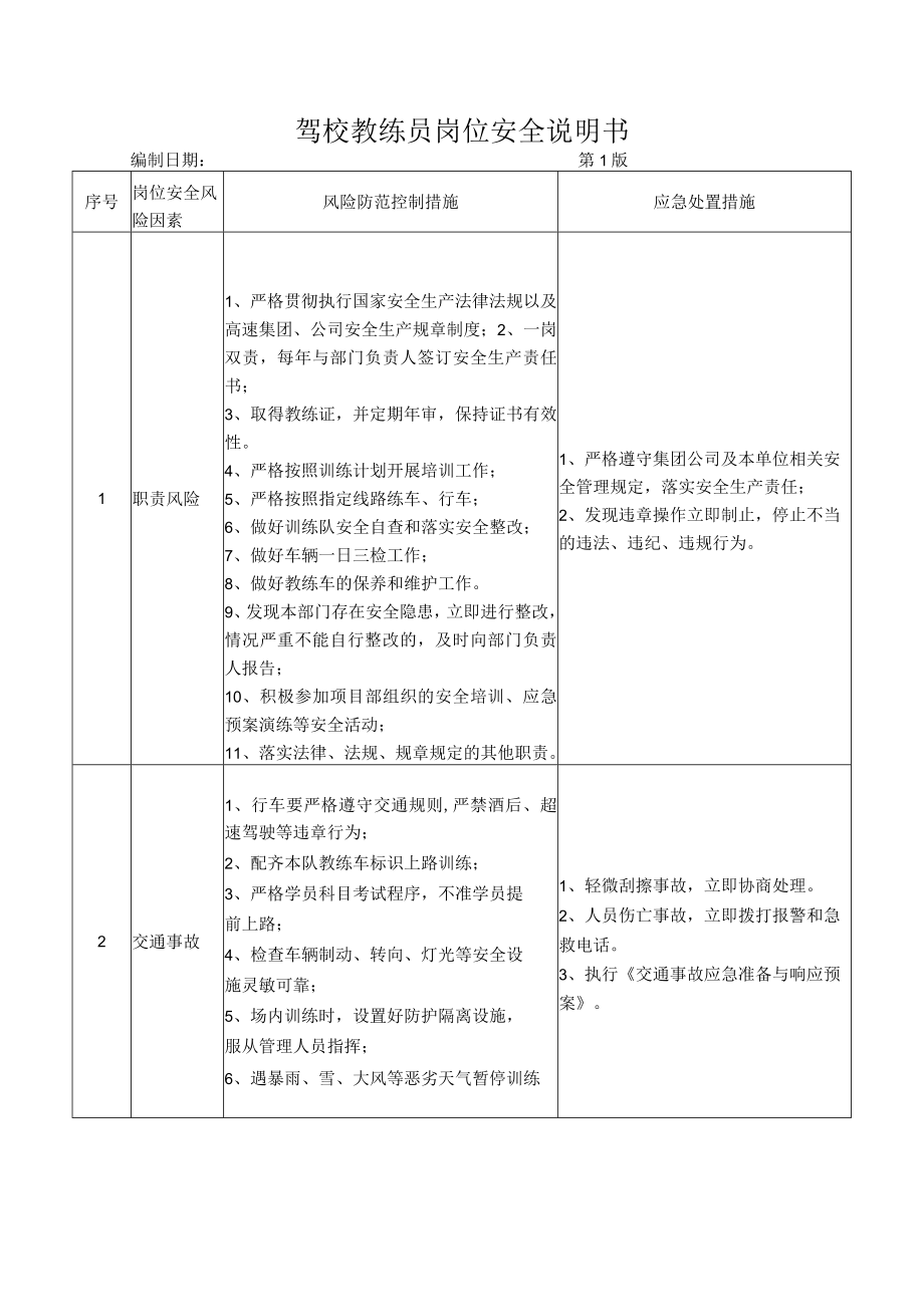 62驾校教练员岗位安全说明书.docx_第1页