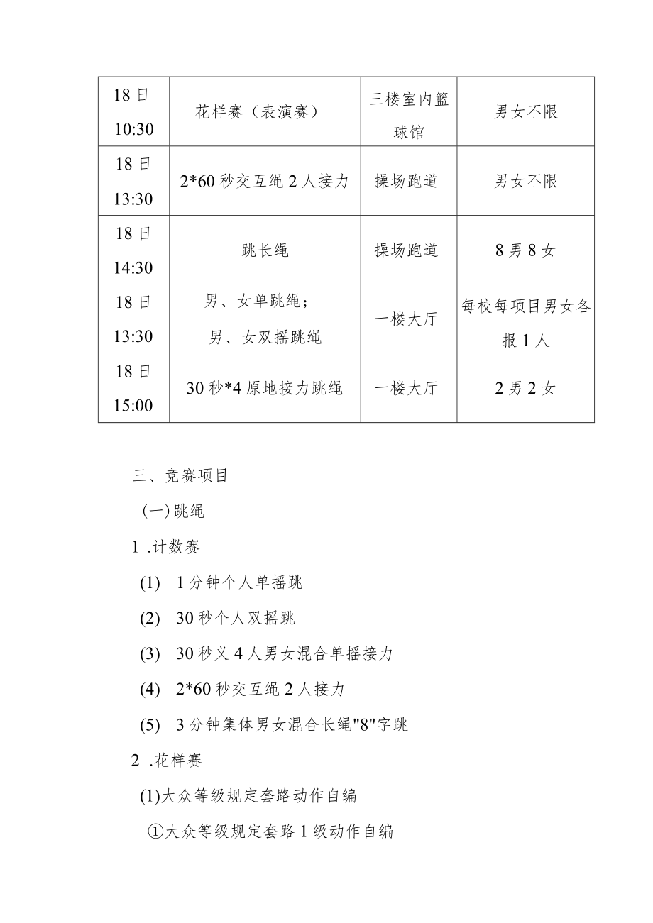 2022年西湖区第四十四届小学生“三跳”比赛竞赛规程一总则.docx_第2页