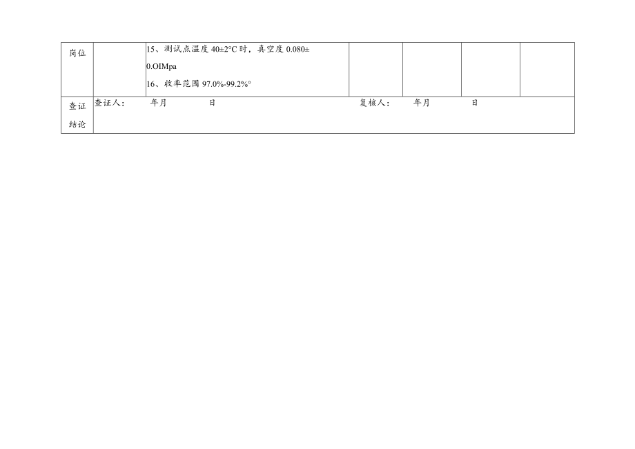 N-氯乙酰基-N-苯基-2,6-二氯苯胺（酰化物）工艺查证记录.docx_第2页