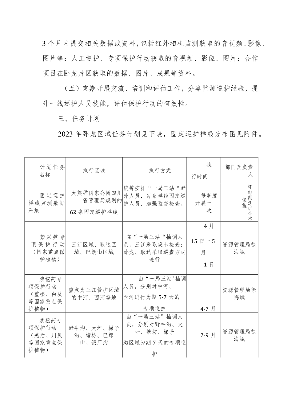 2023年专项巡护监测实施方案.docx_第2页