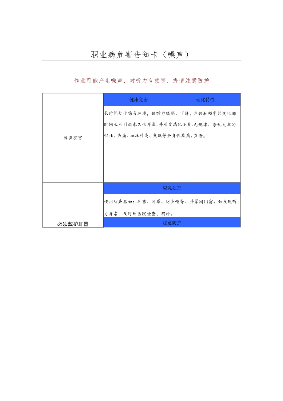 6.职业卫生健康牌：高温噪声粉尘.docx_第1页