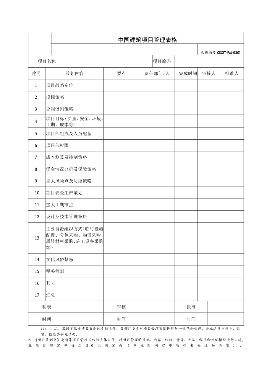 1.CSCECXJ-PM-B10101项目管理策划任务表-2017.docx_第1页