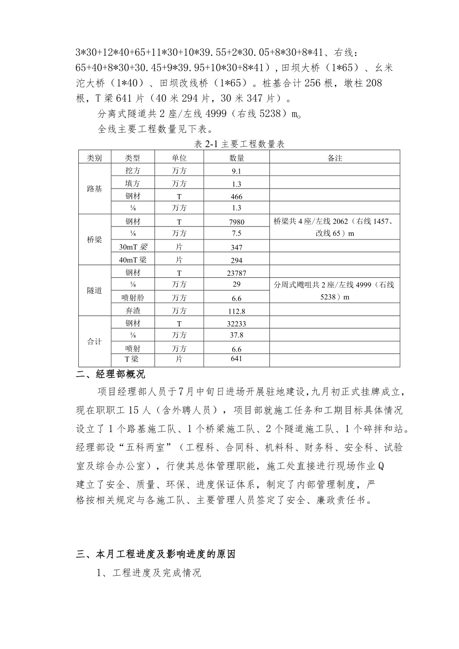 JN3项目汇报材料.docx_第2页