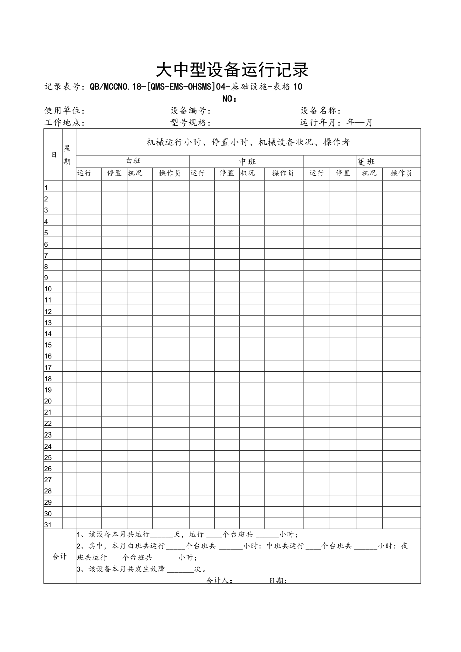 10大中型设备运行记录.docx_第1页