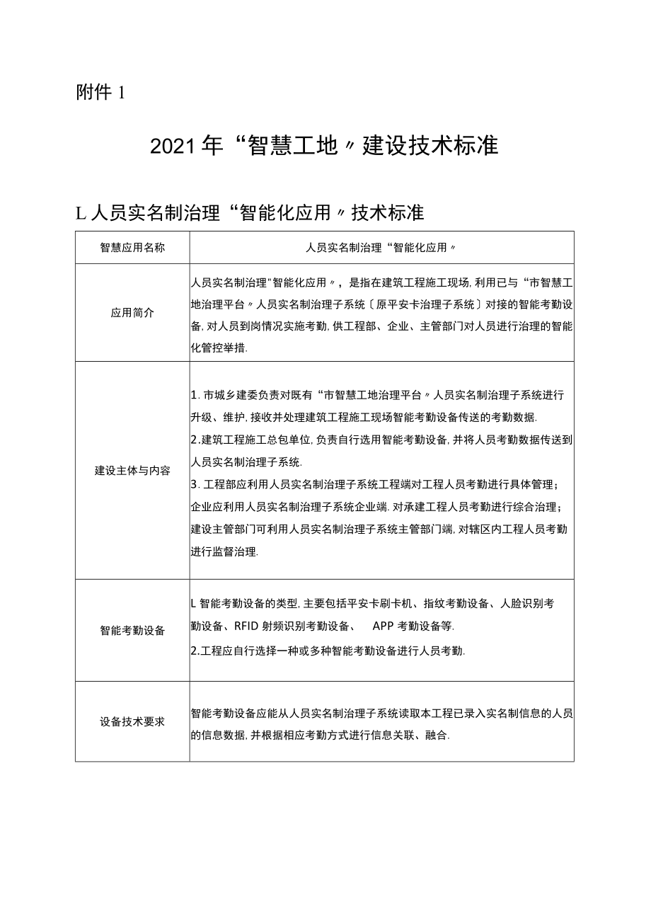 2018年智慧工地建设技术标准.docx_第1页