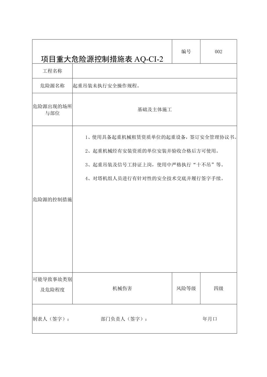 3.项目重大危险源源控措施AQ－C1－2.docx_第3页