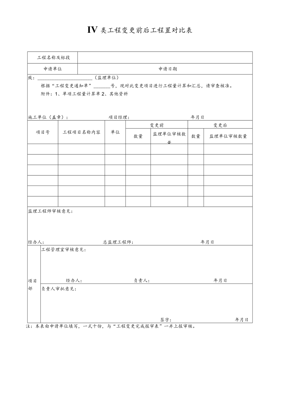 IV类工程变更前后工程量对比表.docx_第1页