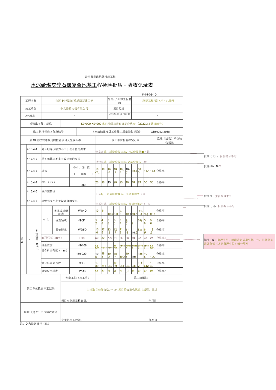 5.水泥粉煤灰碎石桩复合地基工程检验批质量验收记录表.docx_第1页