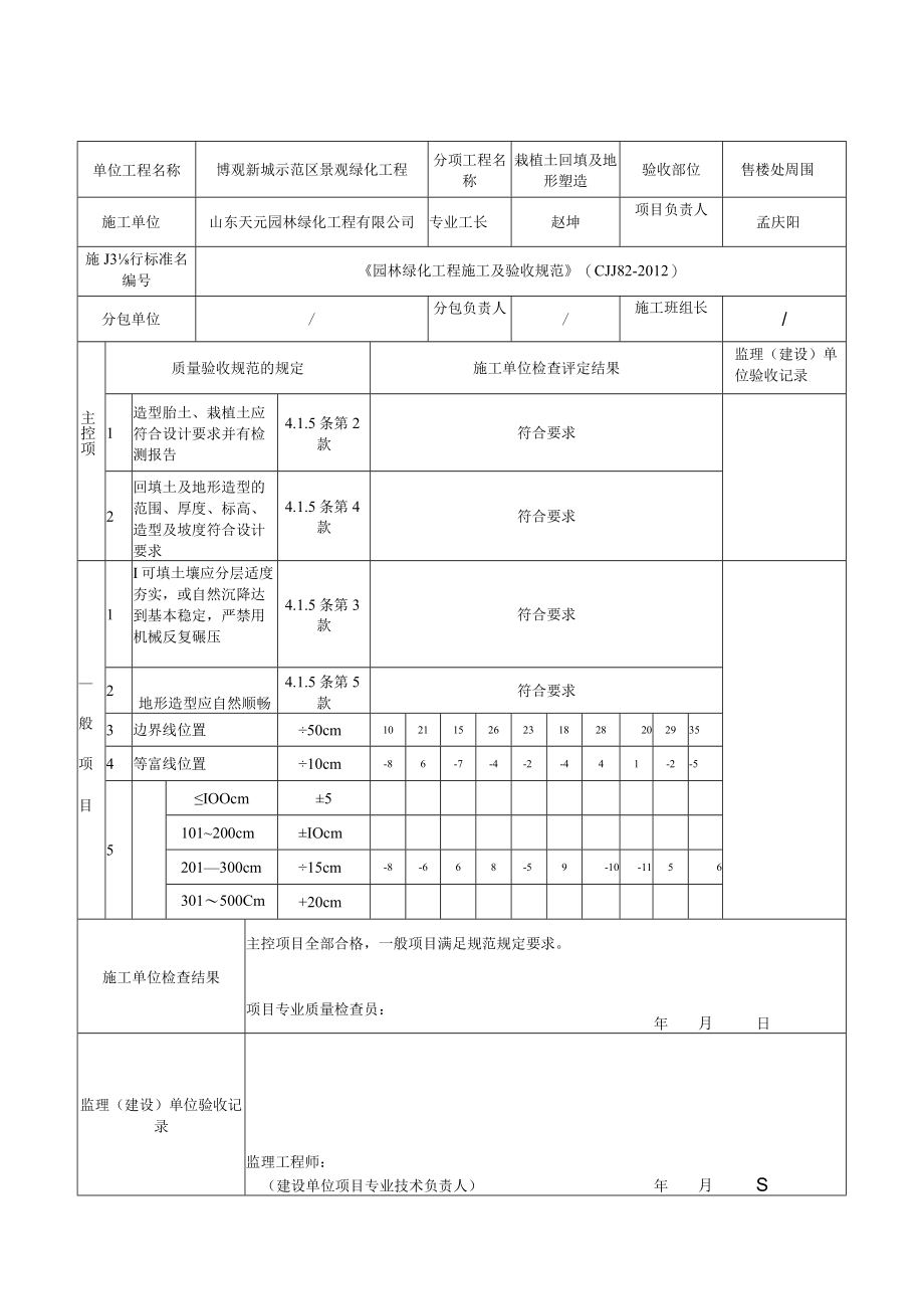 3栽植土回填及地形造型检验批质量验收记录.docx_第2页