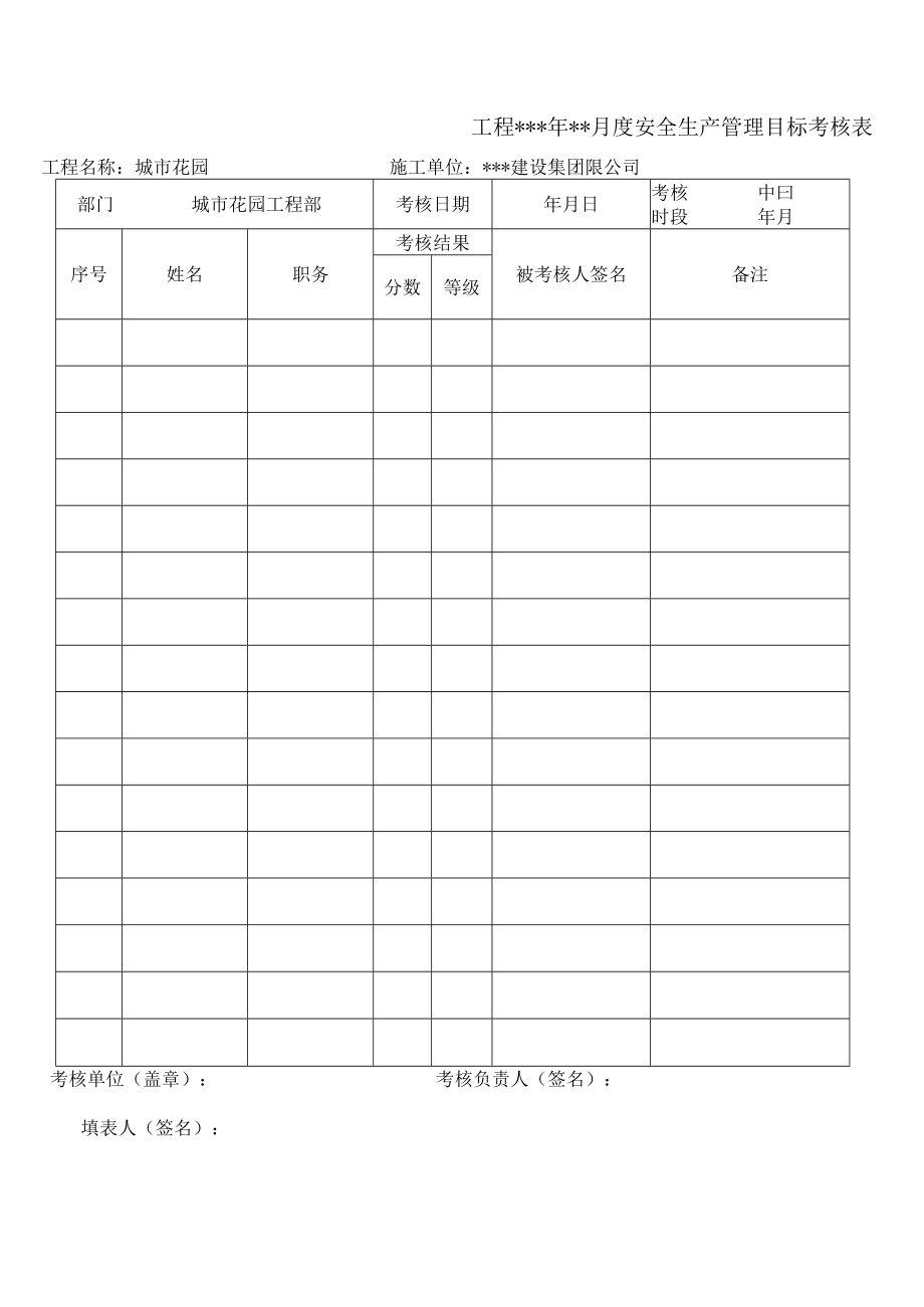 C1-2-7 项目安全生产管理目标考核表.docx_第2页