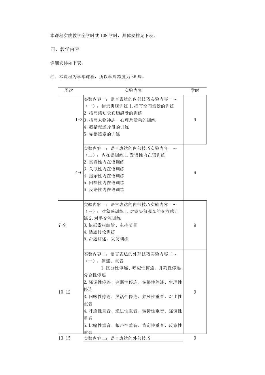 《语言表达》实验指导提纲.docx_第2页