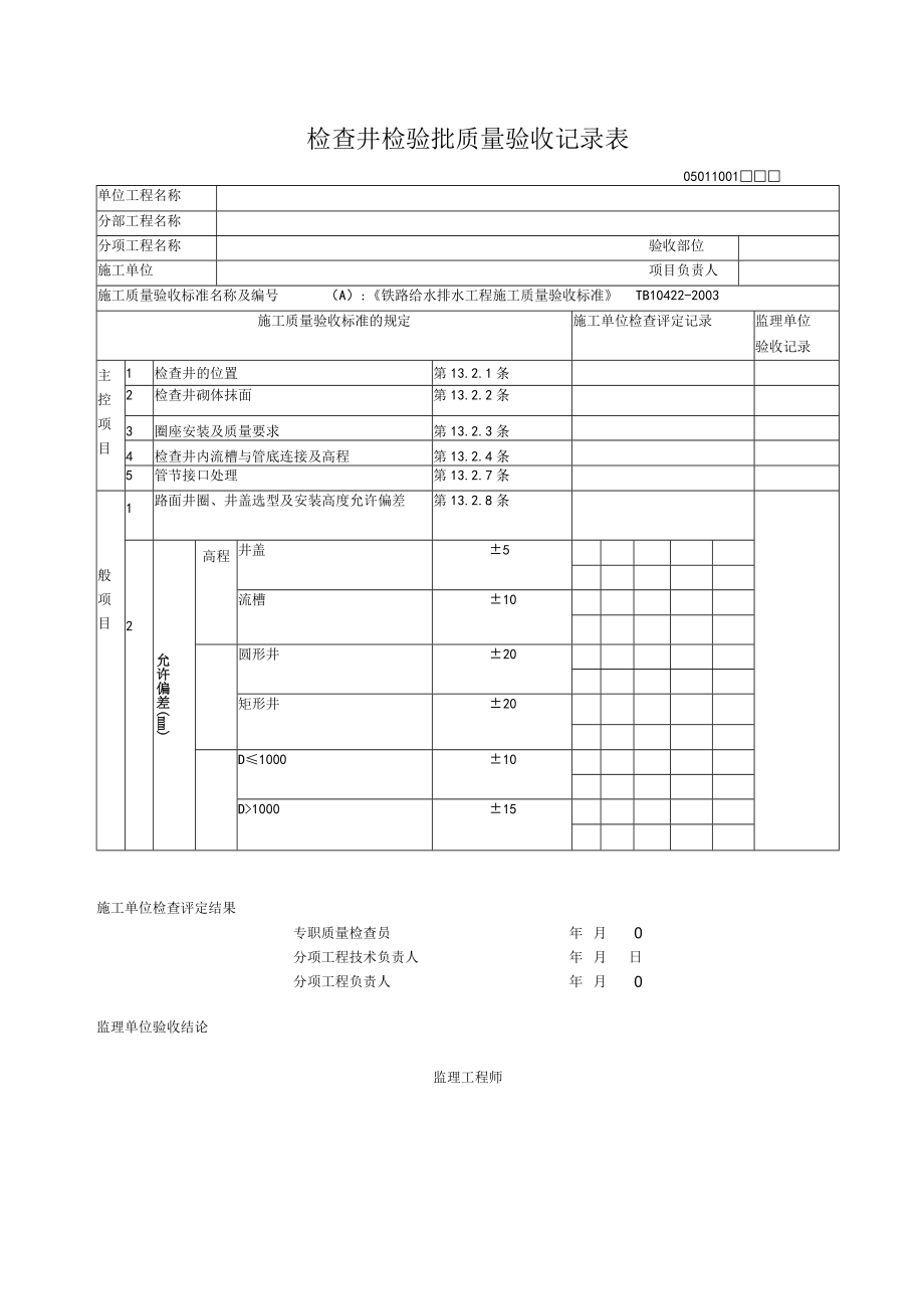 10-01检查井检验批质量验收记录表.docx_第1页