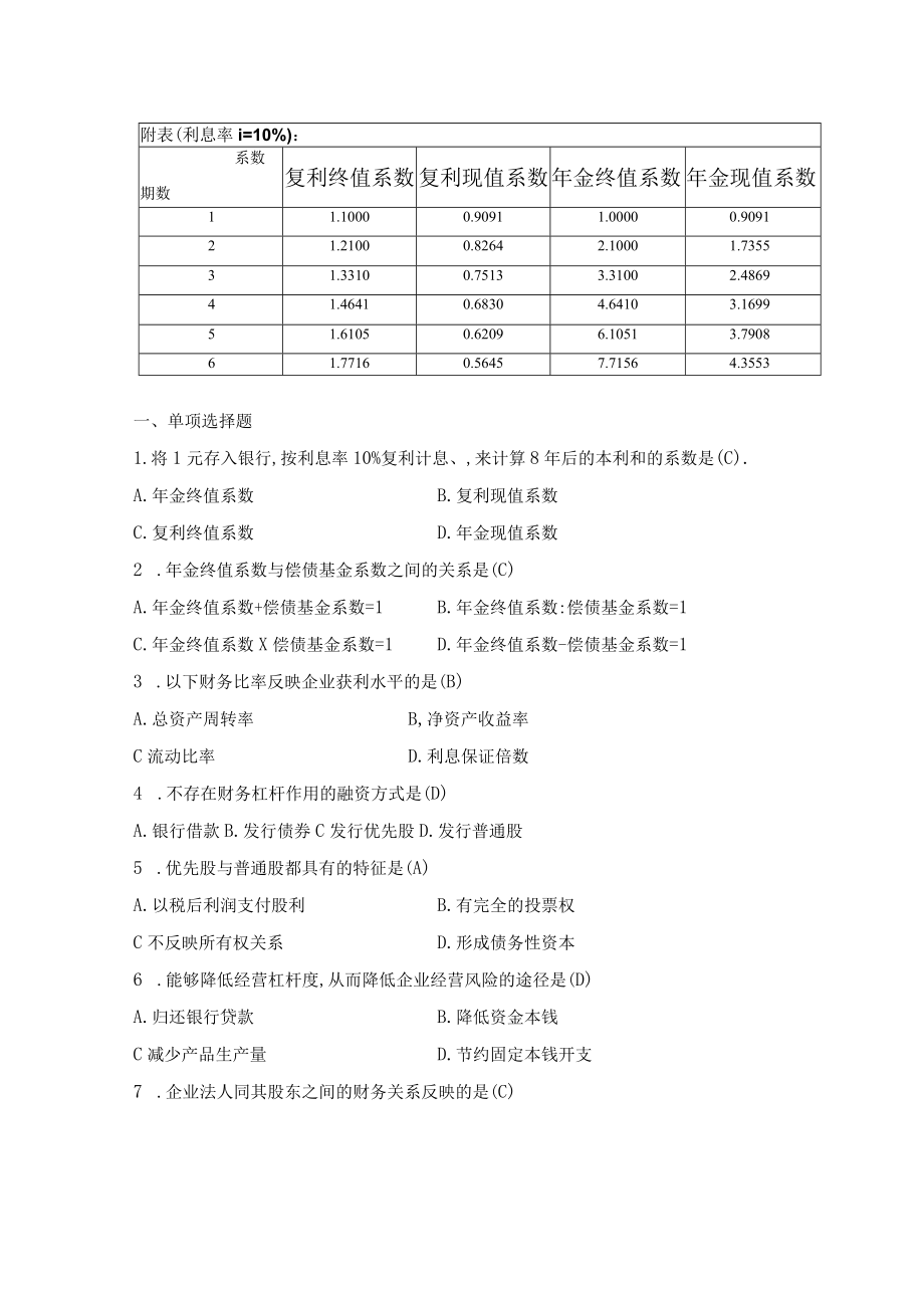 2020华南理工大学财务管理平时作业.docx_第1页