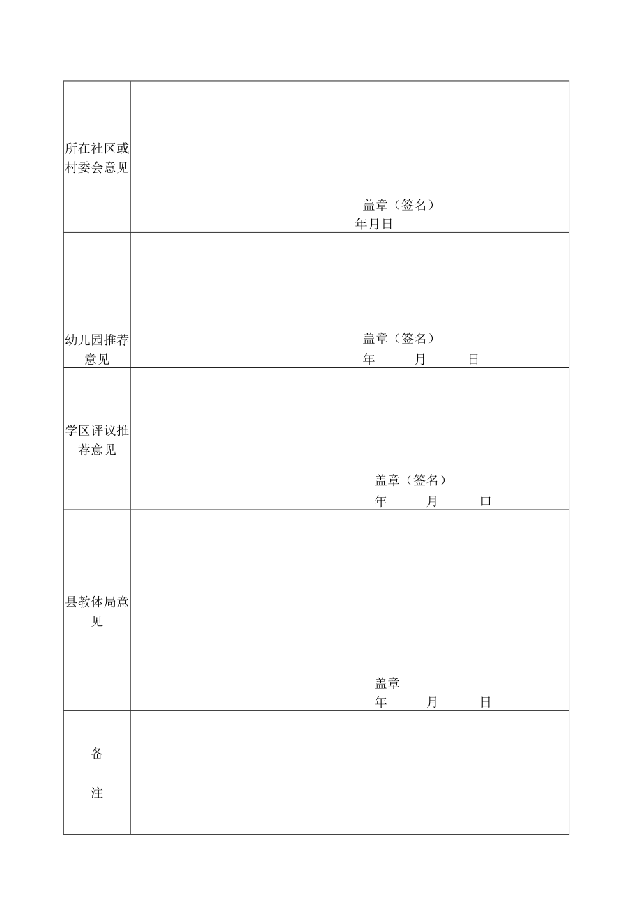 2021新苗呈报表.docx_第2页