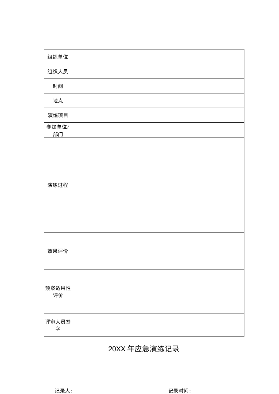 3-2 应急演练记录.docx_第1页