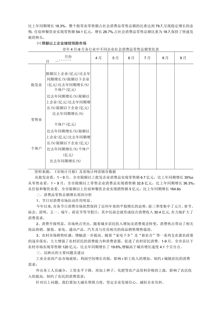 1月-9月社会消费品零售总额运行情况简析（社会消费品零售总额运行情况）.docx_第2页