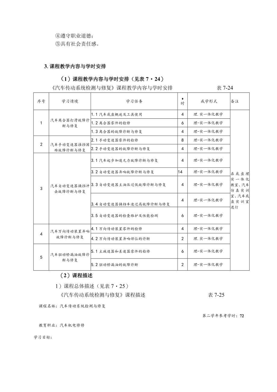 《汽车传动系统检测与修复》课程标准.docx_第2页