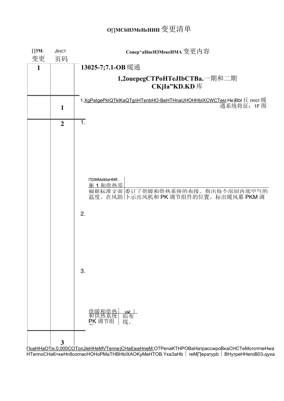 Опись изменений 变更清单.docx_第1页