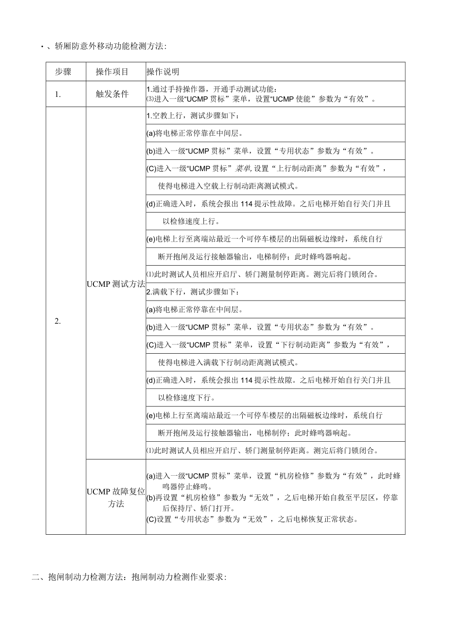 REK16-015同步主机检测方法RACE01-A.docx_第2页