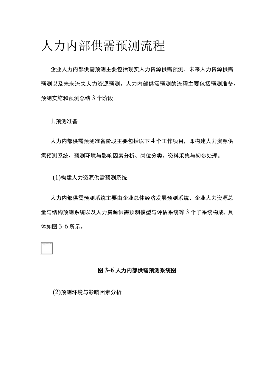 [荐]人力内部供需预测流程.docx_第1页