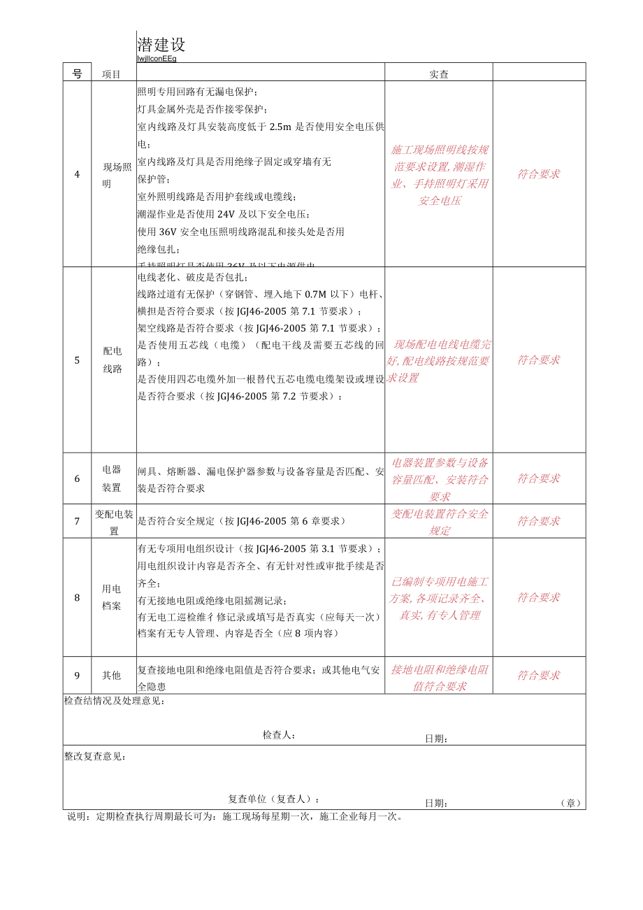 7--施工现场临时用电定期检查表.docx_第2页