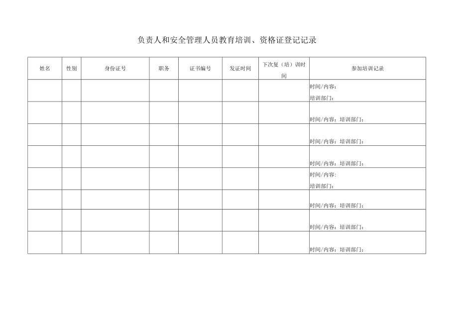 036负责人和安全管理人员教育培训、资格证登记.docx_第1页