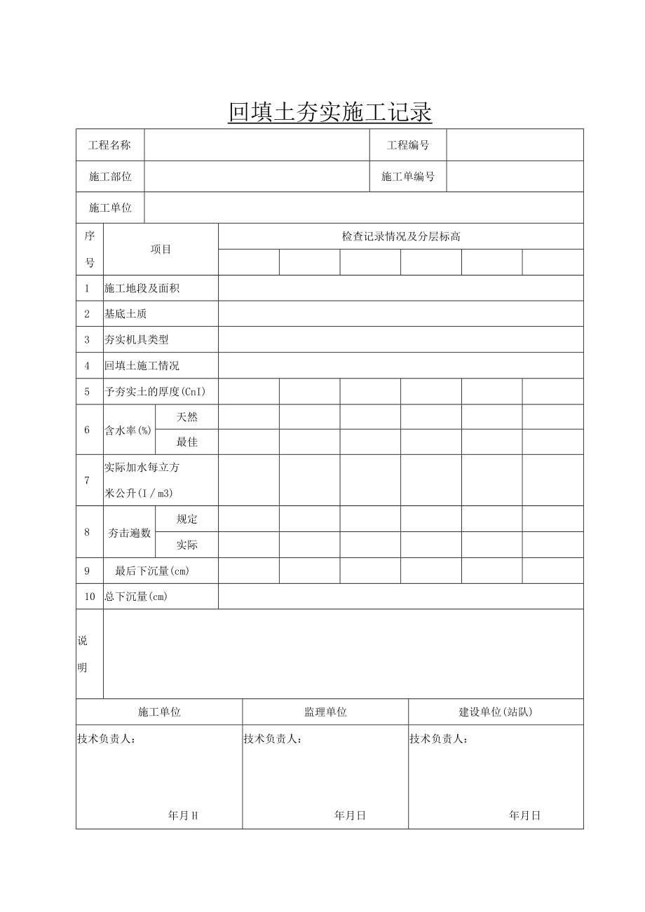 2.16回填土夯实施工记录.docx_第1页