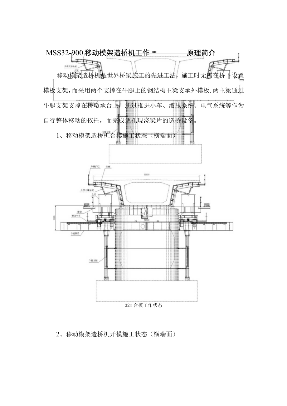 MSS32-900移动模架造桥机工作原理简介.docx_第1页