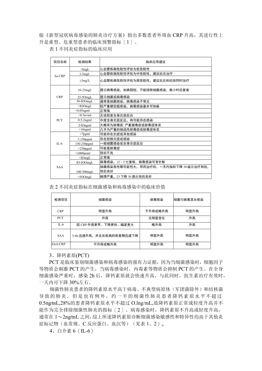 5大炎症指标在感染性疾病中的应用对比（附五大炎症指标在感染疾病中的临床应用）.docx_第3页