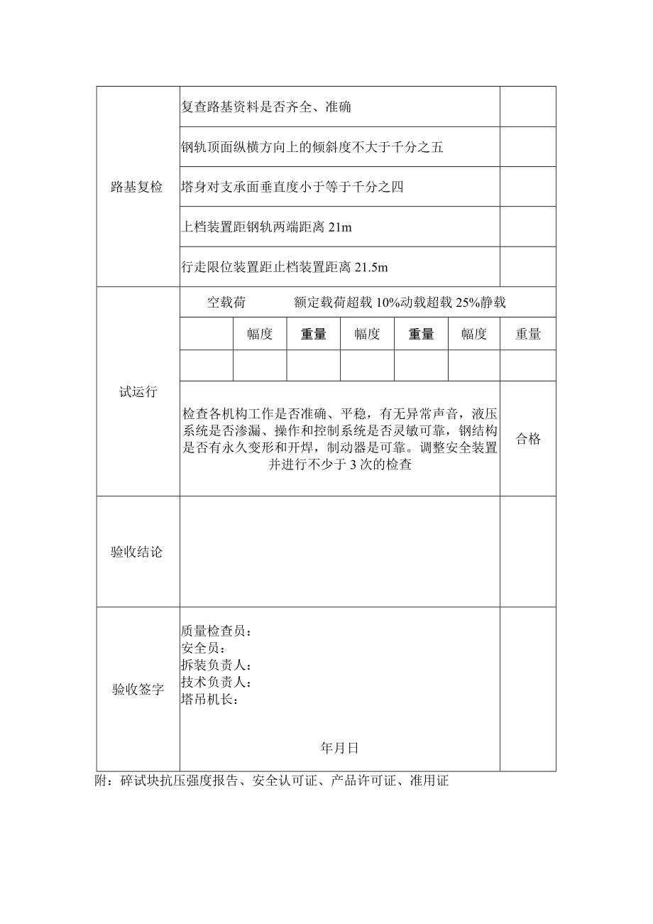 QT2135A塔式起重机安装完毕检验记录表.docx_第2页