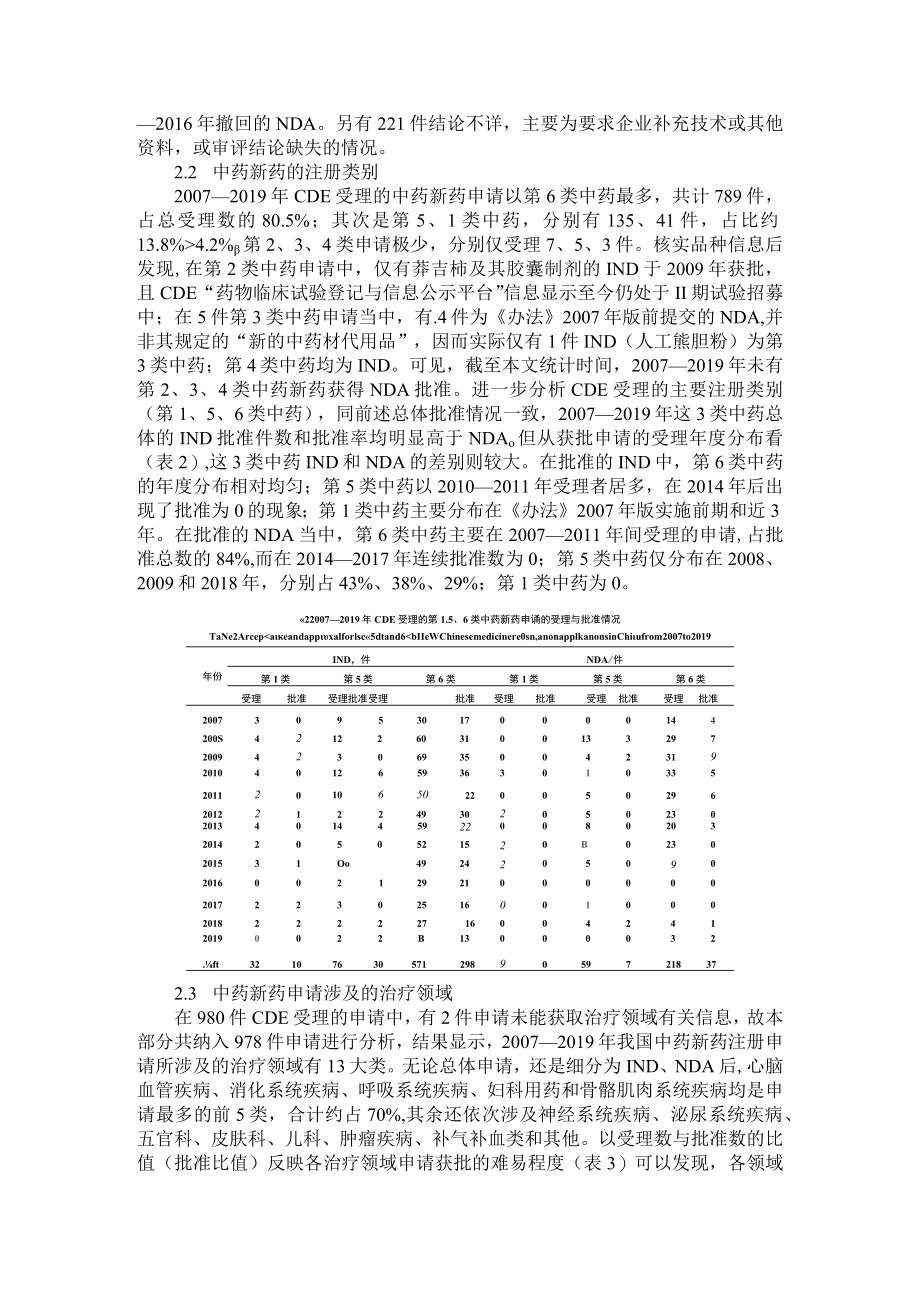 2007至2019年国内中药新药注册的审批情况分析(附我国中药新药注册申报审批情况分析).docx_第3页