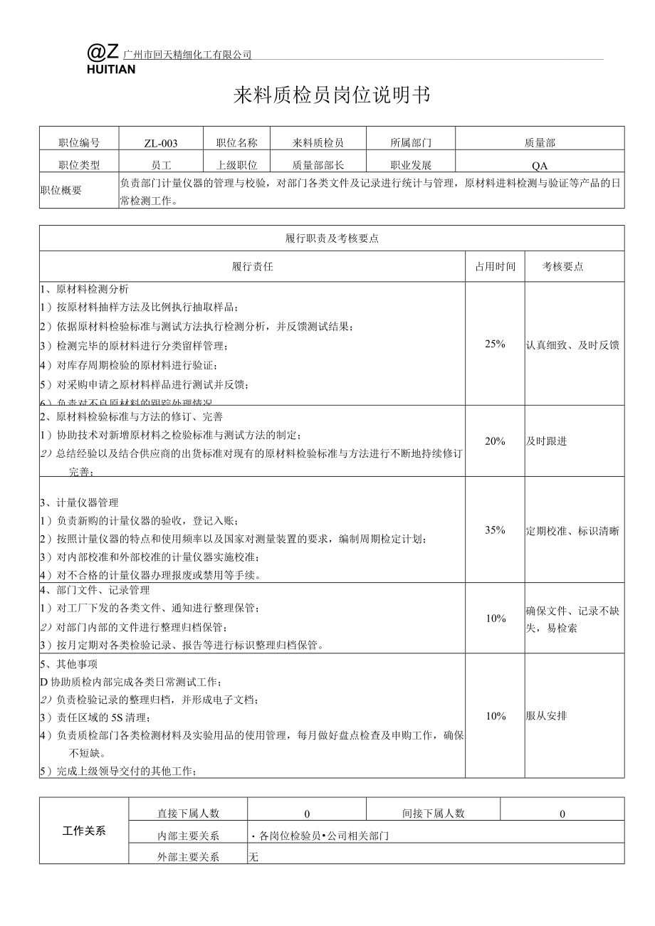 ZL-003来料质检员岗位职责（A版）.docx_第1页