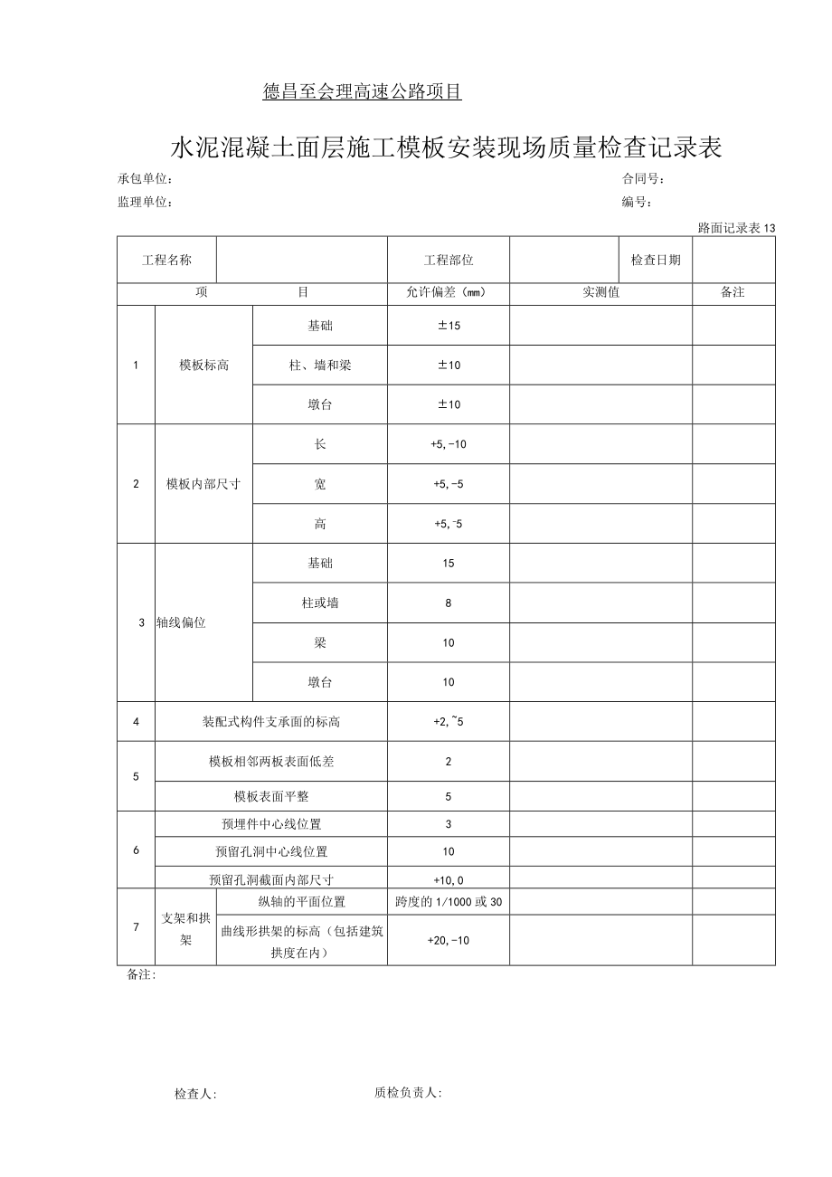 13 水泥混凝土面层施工模板安装现场质量检查记录表.docx_第1页