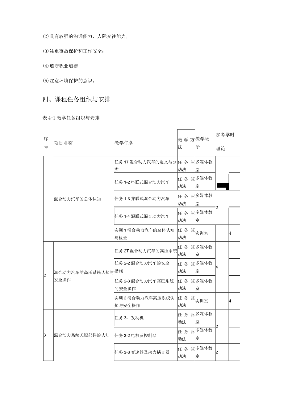 《混合动力汽车机动车结构原理与故障问题诊断》课程标准规范.docx_第3页