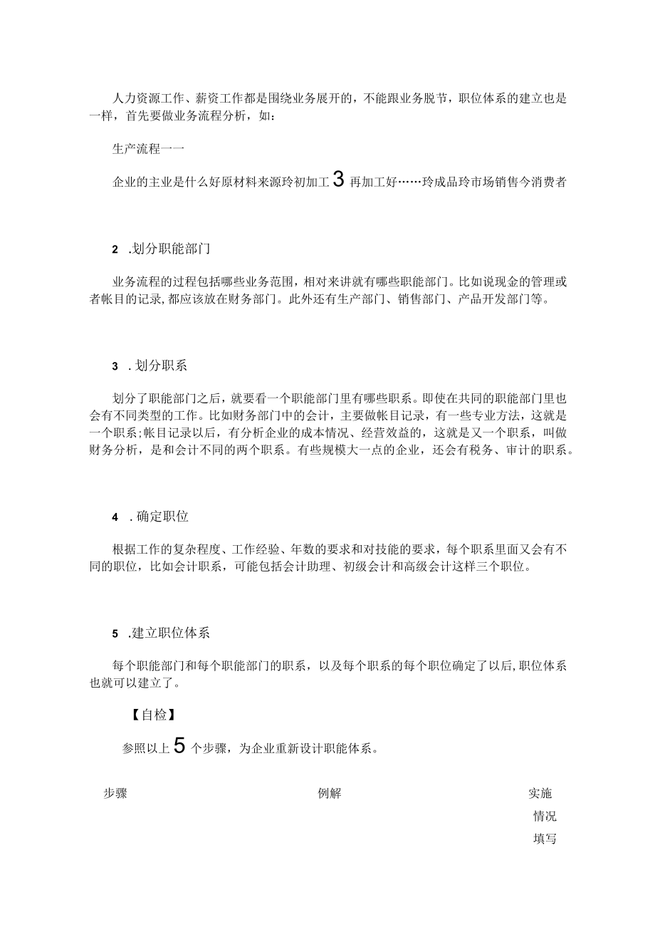 2023版工资要通过职位体系的操作实现.docx_第2页