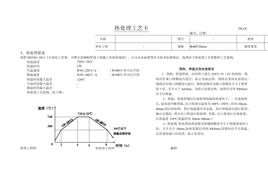 P11热处理工艺卡.docx_第1页