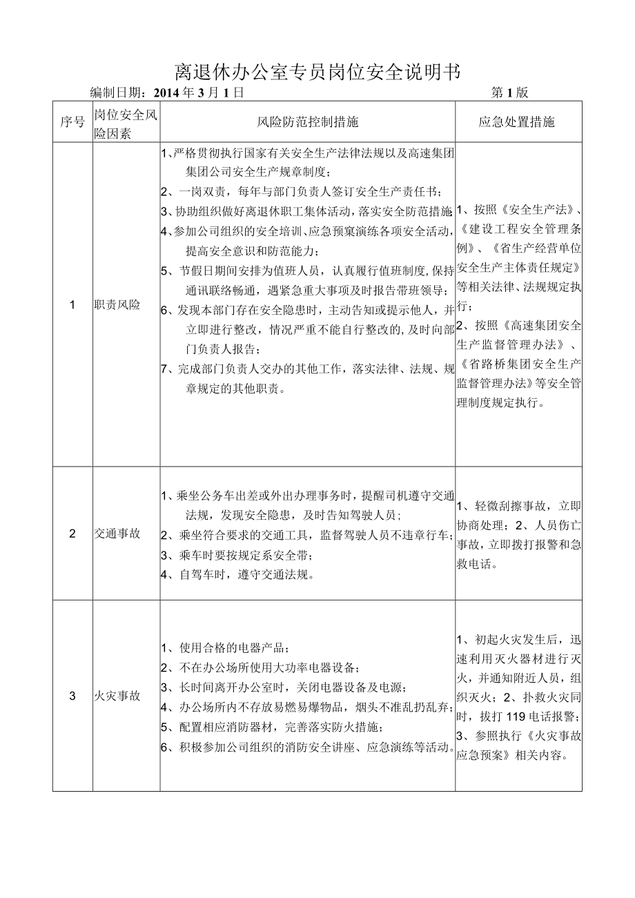 52离退休办公室专员岗位安全说明书.docx_第1页