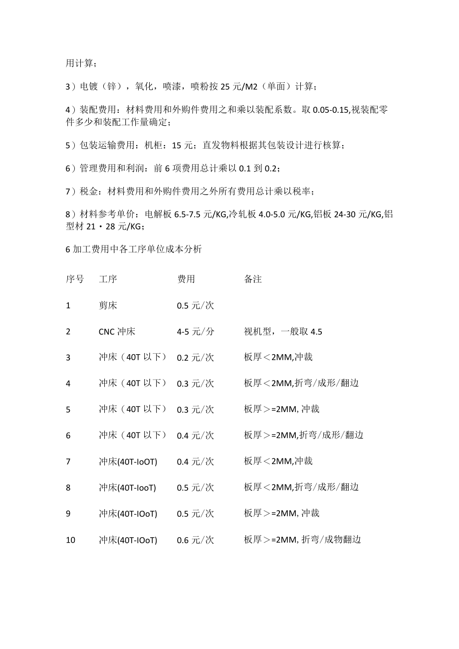 2023年版结构件成本核算.docx_第3页