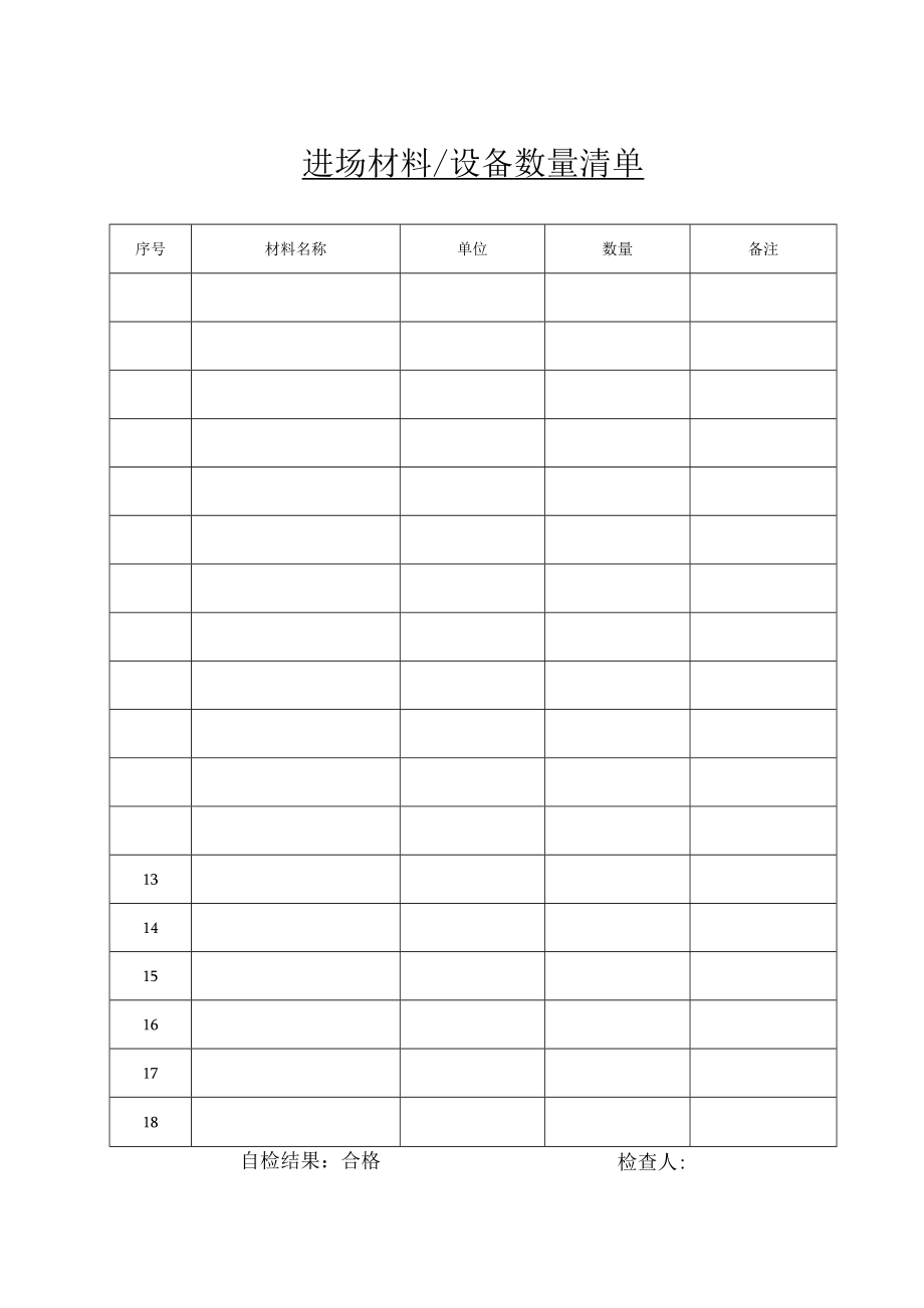 2.17工程材料、构配件设备报审表.docx_第2页