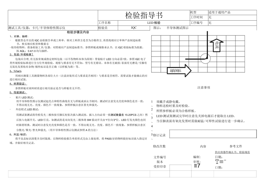 LED 检验指导书.docx_第1页