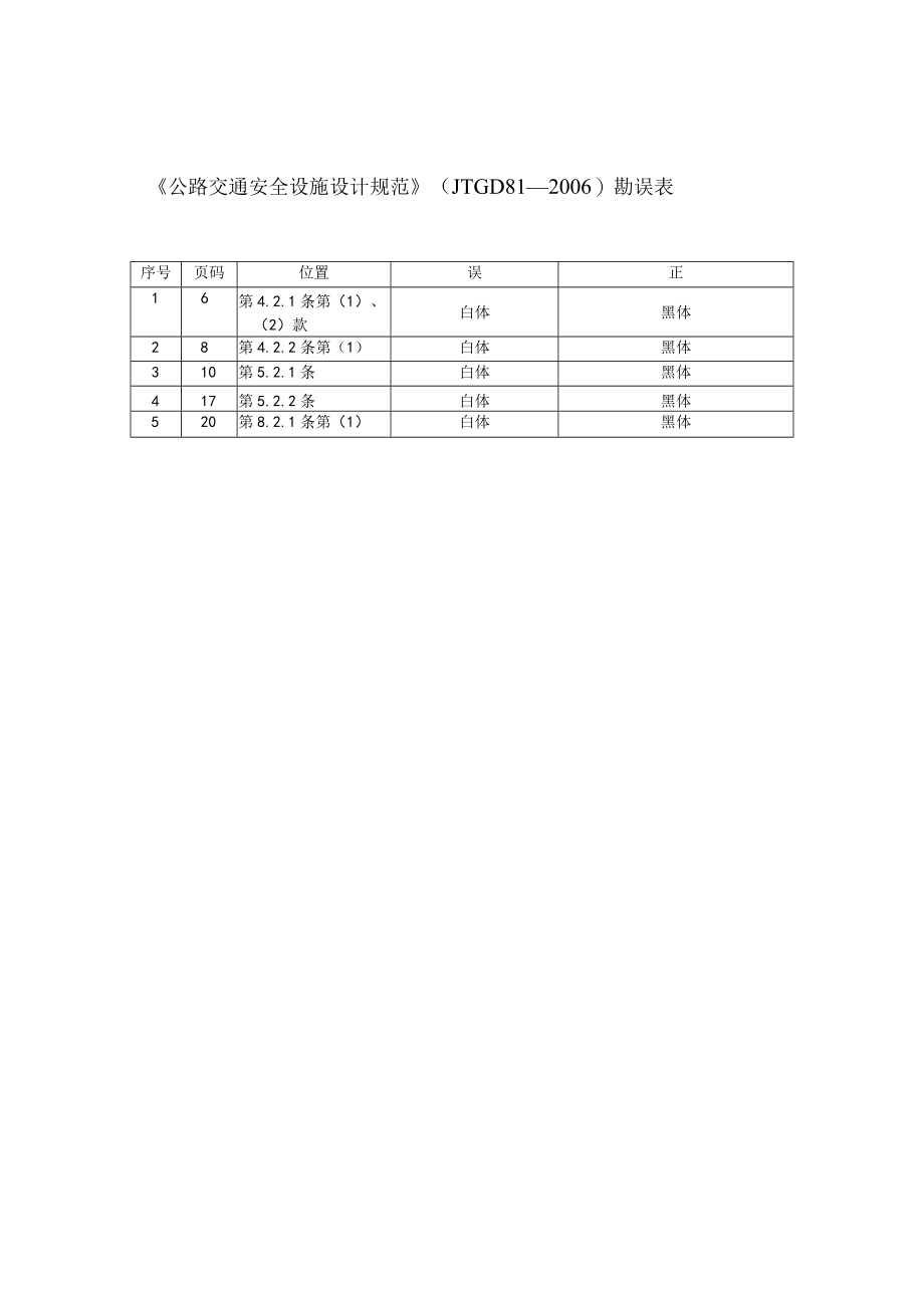 公路交通安全设施设计规范JTG D81—2006勘误p.docx_第1页