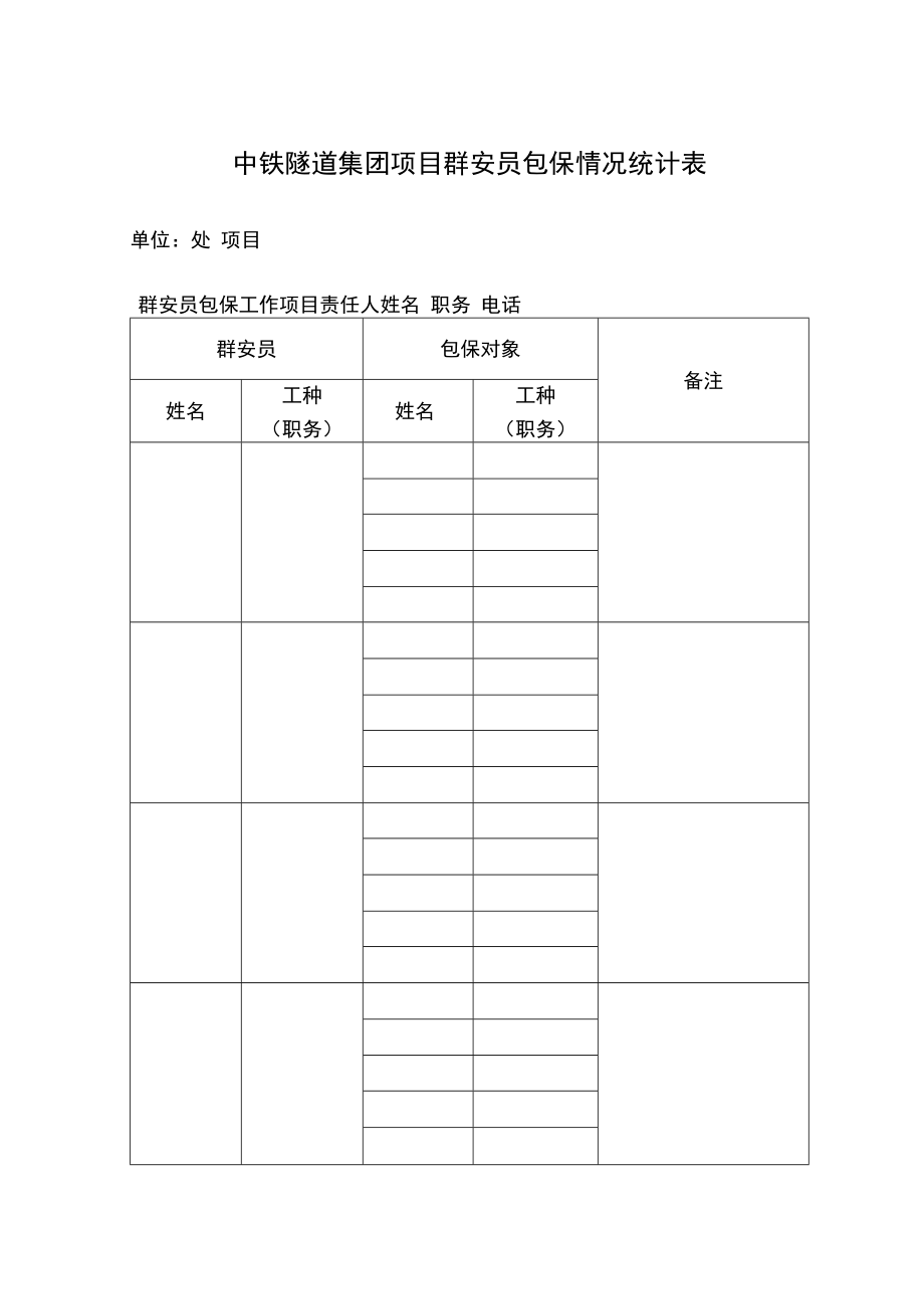 中铁隧道集团项目群安员包保情况统计表.docx_第1页