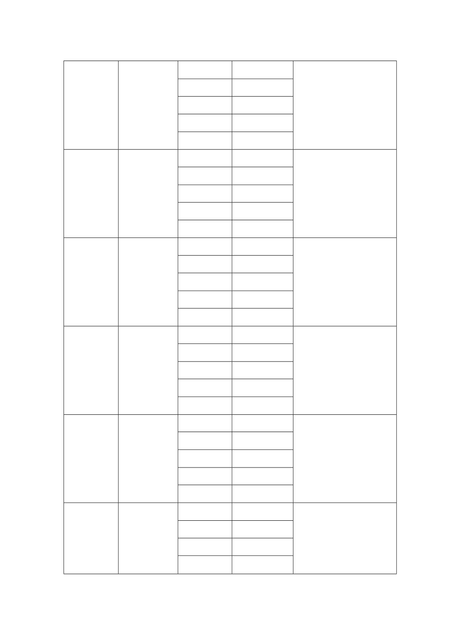 中铁隧道集团项目群安员包保情况统计表.docx_第2页