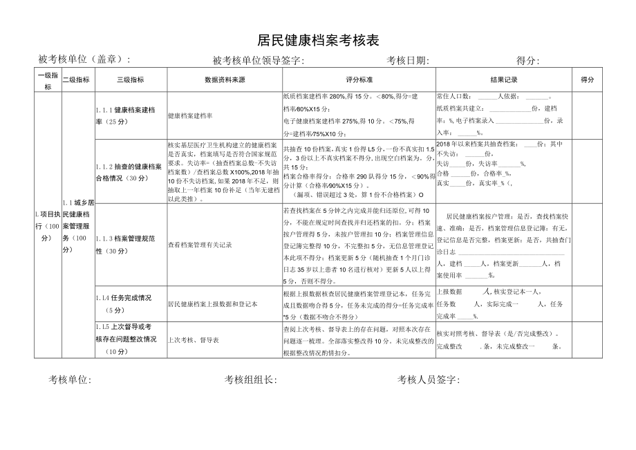 健康档案管理考核表.docx_第1页