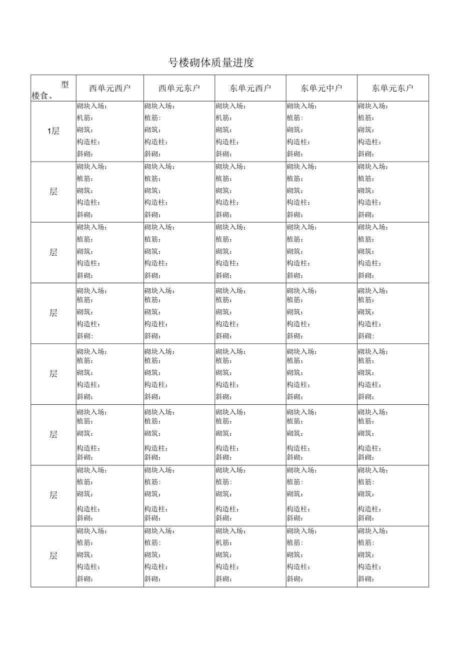 二次砌体质量进度表.docx_第1页